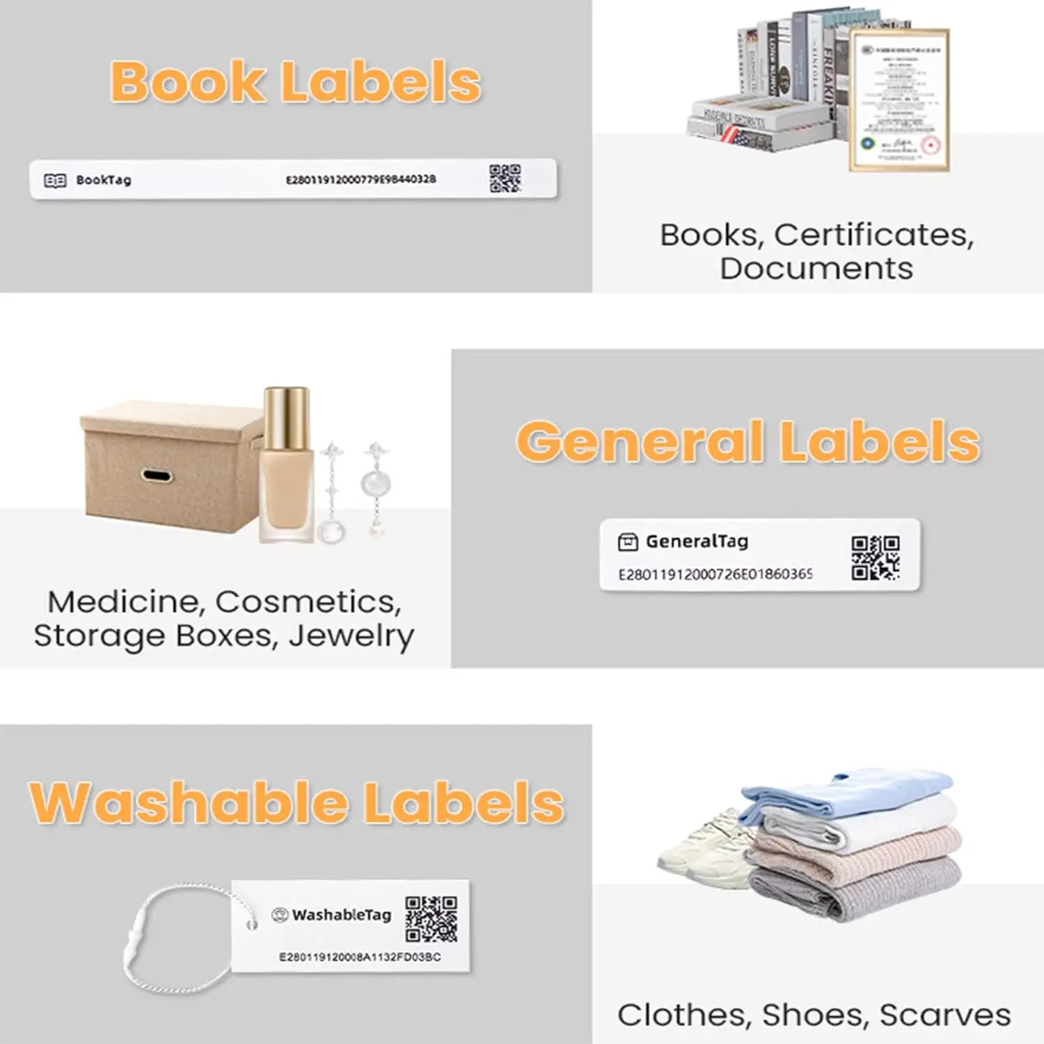 RFID General Purpose Electronic Tag & QR Code Tracking Label for GPS Asset Management