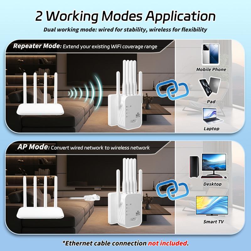 WiFi Extender Signal Booster for Home, AC1200Mbps Dual Band, Covers up to 1000 sq.ft & 105 Devices, New 6X Faster Wireless WiFi Extender with Ethernet Port, WiFi Booster Compatible with All Routers