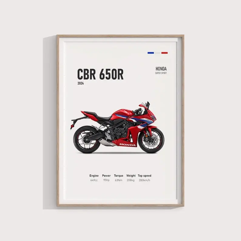 Honda CBR650R 2024 Poster Sports Bike Wall Art Garage Decor Factory Motorbike Poster for Bike Enthusiasts - No Frame
