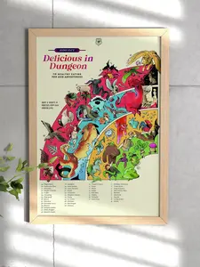 Dungeon Meshi Japanese Anime Cozy Wall Art Poster Unframed, Wall Art Print, Anime Poster Dungeon Meshi Delicious In Dungeon Wall Art Set, Laios Monster Food Print, For Anime Room Decor