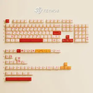 Keymoji Cheers! Keycap Set - 148 Keys