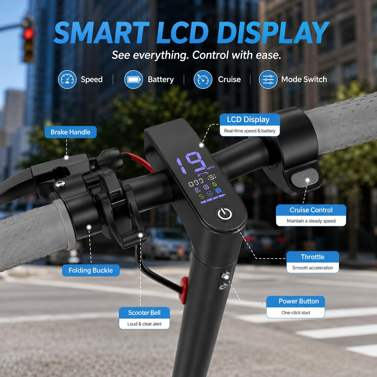 350W Brushless Motor Foldable Adult Electric Scooter, 19 Miles Range Smart App Control Commuter E-Scooter with LCD Display