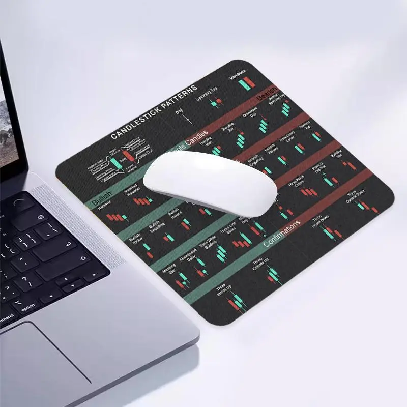 Candlestick Pattern Mouse Pad, Rectangle Gaming Mouse Pad, Non-Slip Rubber Base Stitched Edge Desk Pad, Office Desk Accessories for Home Office Game, Gaming Mousepad