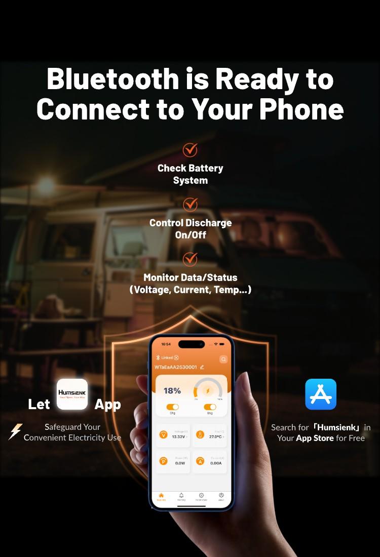 HumsiENK 48V 150Ah Golf Cart Battery with Blade Cell & Metal Case, LiFePO4 Lithium Battery with 200A BMS, Bluetooth APP & LCD Monitor, 15000+ Cycles, Peak Current 600A with Low-Temp Protection for Golf Carts