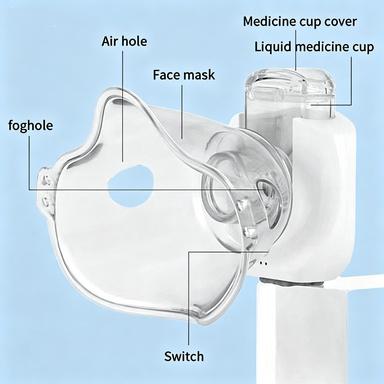 Portable Nebulizer — Handheld Cool-Mist Inhaler for Respiratory Relief — Suitable for Home, Travel, and Car Use