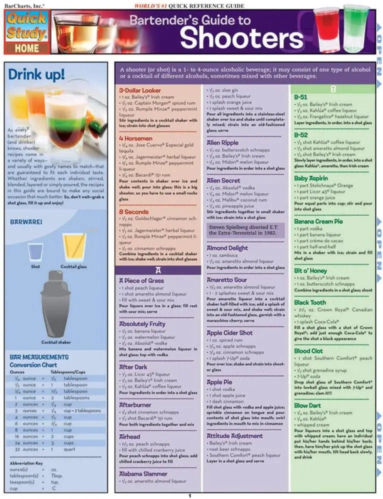 Bartender's Guide To Shooters: QuickStudy Laminated Reference Guide