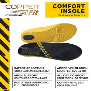 Copper Fit Work Gear Comfort Insoles - Men's Size 8-13, Dual-Layer Foam Cushioning, Arch Support, Odor-Reducing, Cooling Vents