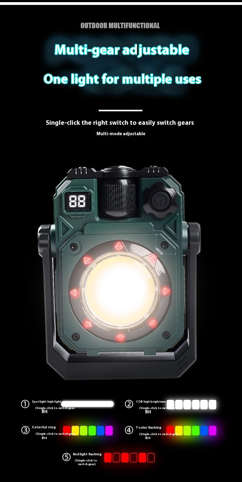 WorkLight Camping Light With Built-in Power Supply, Type-C Rechargeable, Outdoor Light, Multiple Light Sources, Dimming, Emergency Transition, Rainbow Cycle Multi-functional Flashlight.