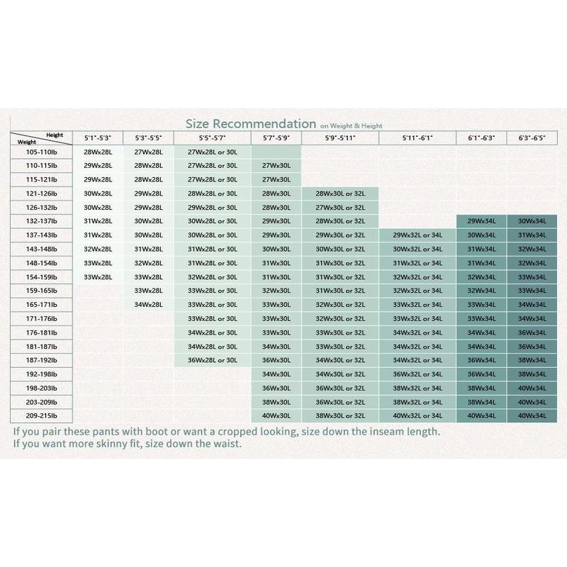 Plaid&Plain Men's Baggy Jeans – Casual Wide Leg Denim Pants B01 | Y2K Vintage Streetwear | Relaxed Fit for Everyday Comfort and Skateboard Style