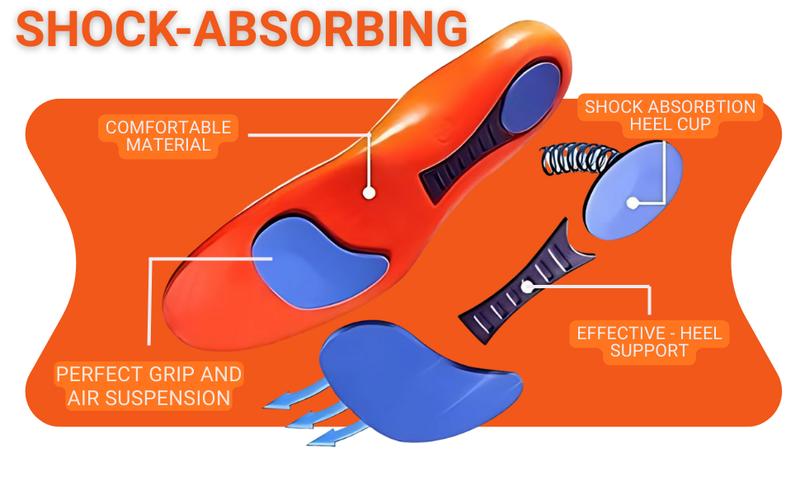 Orthotic Insoles Arch Support Plantar Fasciitis Knee Back Pain Fallen Arches Flat Feet Heel Shock Absorption Comfortable Inserts Foot Correct
