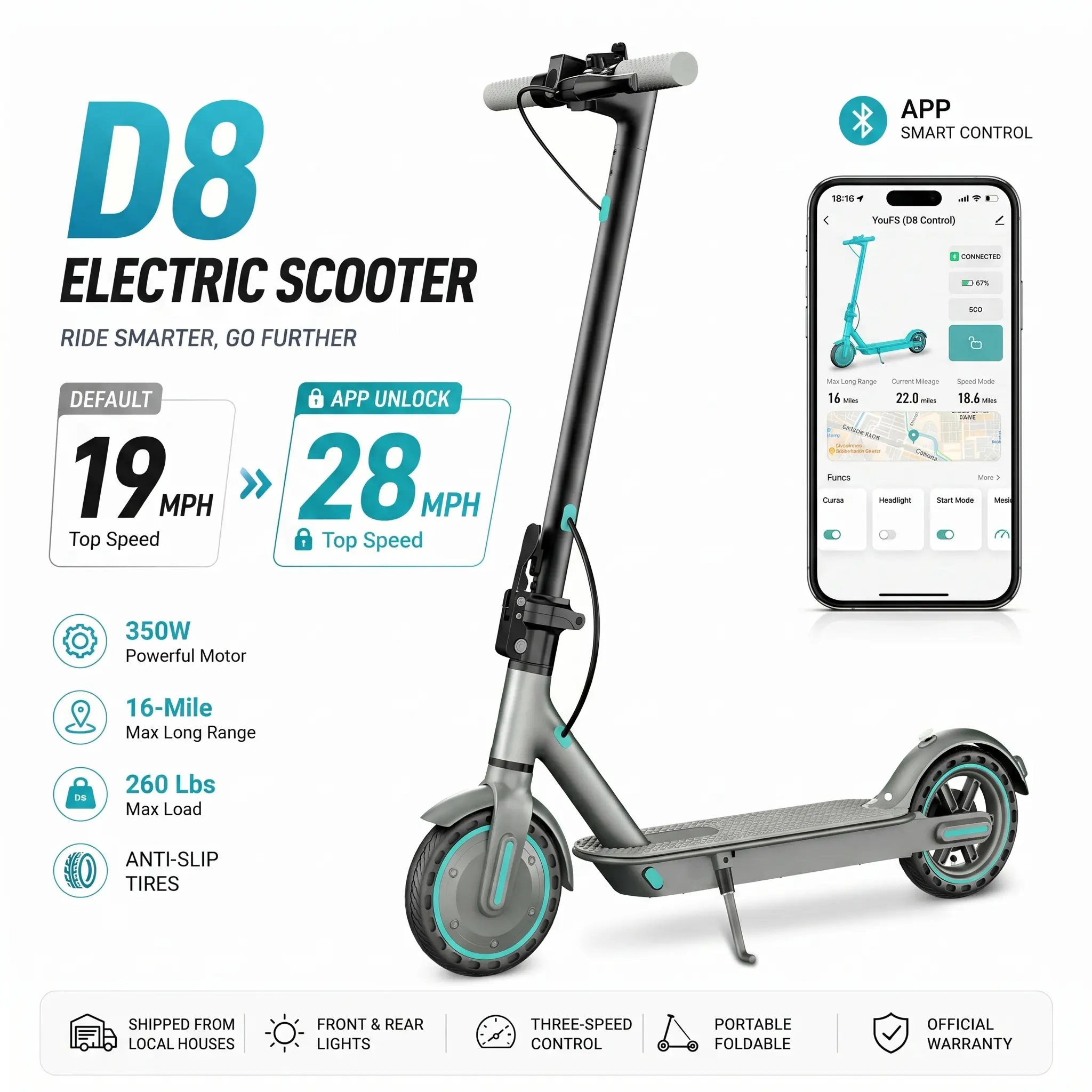 Max-Speed 19 MPH Tik Tok Shop Electric Scooter for Adults ,350W Motor Cruise Control Dual Braking Foldable Scooter Powerful Folding battery foldable commuter scooter ,Not waterproof
