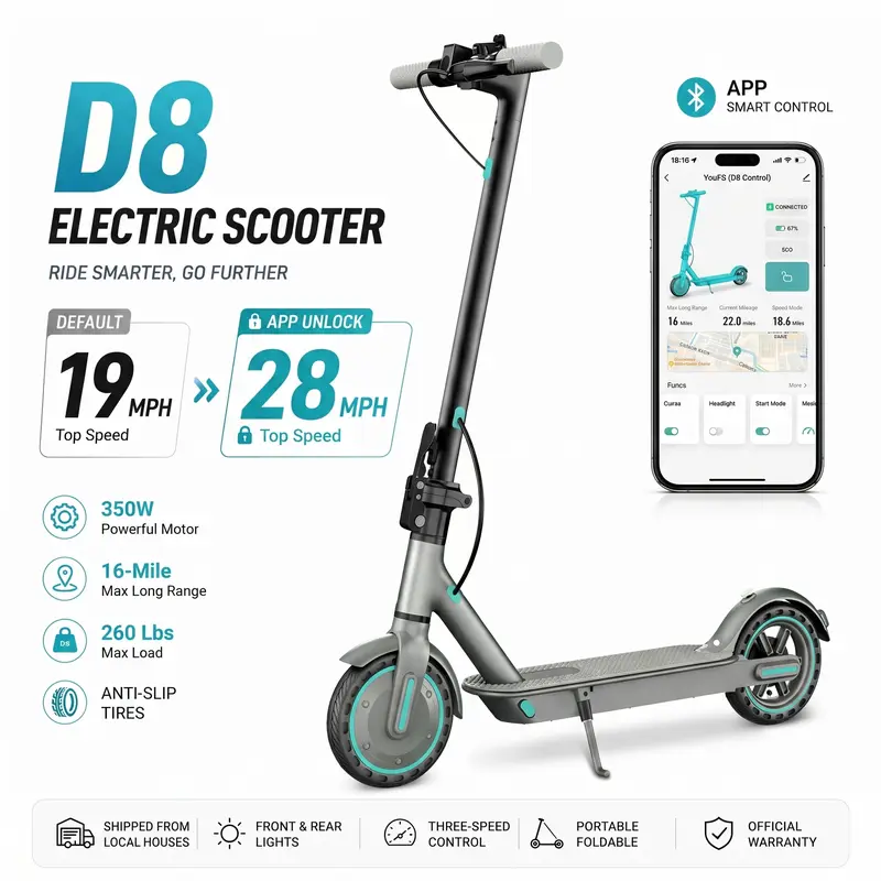 Adult Foldable Commuter Motorized Scooter, 350W Motor, 19 MPH Standard Speed, 28 MPH Max Speed via Bluetooth App, 12-16 mi Range, 8.5" Solid Tires, Sports & Outdoor Fitness Equipment for Daily Commuting, Motorized Scooters