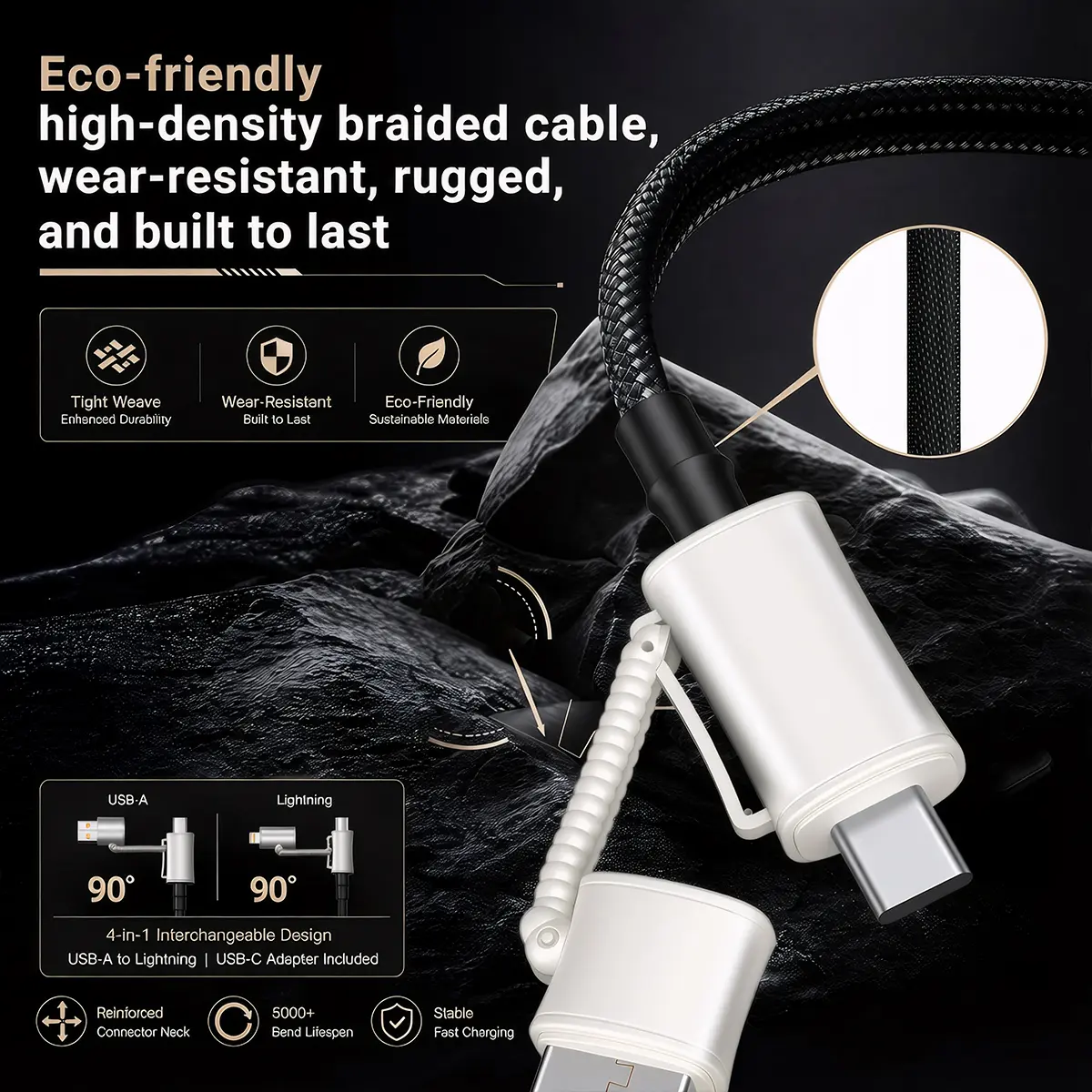 4-in-1 Detachable Charging Cable, 90° Rotatable USB-C Lightning Cable, Nylon Braided Fast Charger Cord Compatible with iPhone, Samsung & USB-C Devices