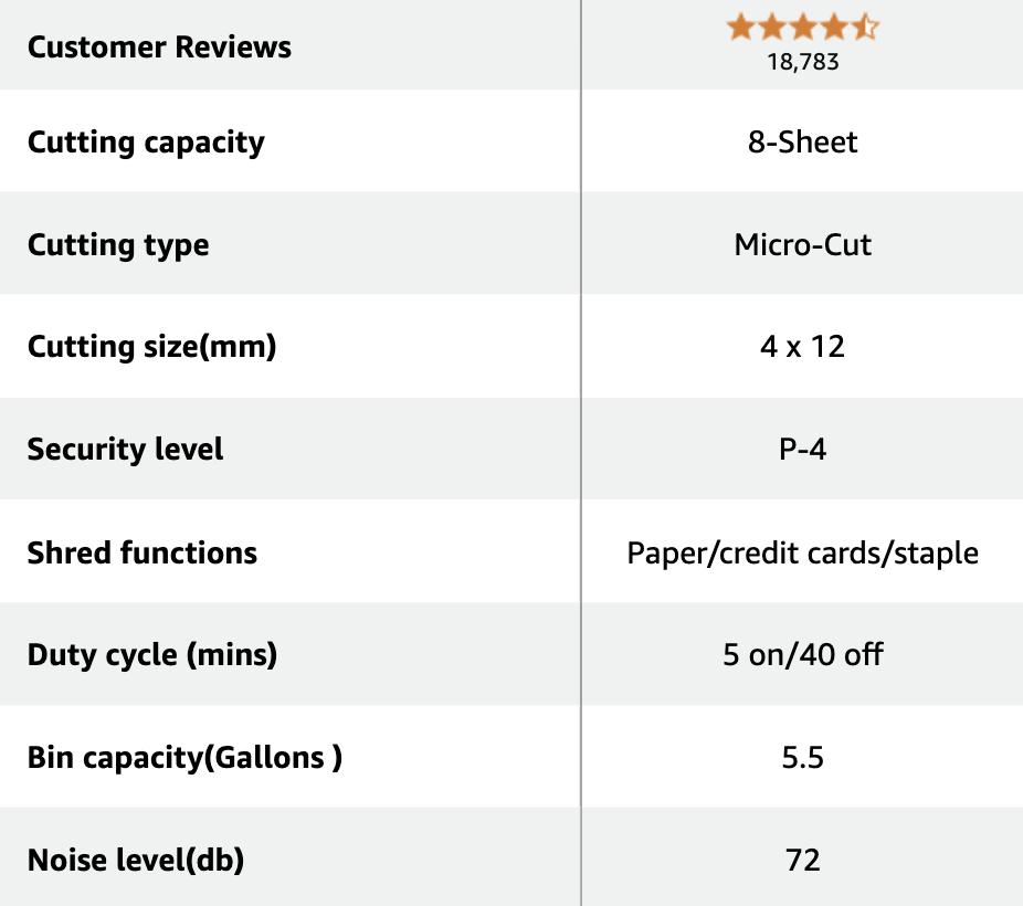 Bonsaii 8-Sheet Micro-Cut Paper Shredder, 5-Minute Runtime, 5.5-Gallon Capacity with Transparent Window, Shreds Credit Cards,Staples,and Clips C209-E