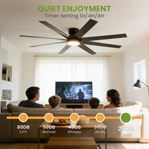 72 Inch Industrial Ceiling Fan with LED Light, 8 Blades Large Airflow Ceiling Fan, Quiet 6-Speed Reversible DC Motor, Dimmable 3CCT LED, Remote Control with 2-Year Warranty for Big Room