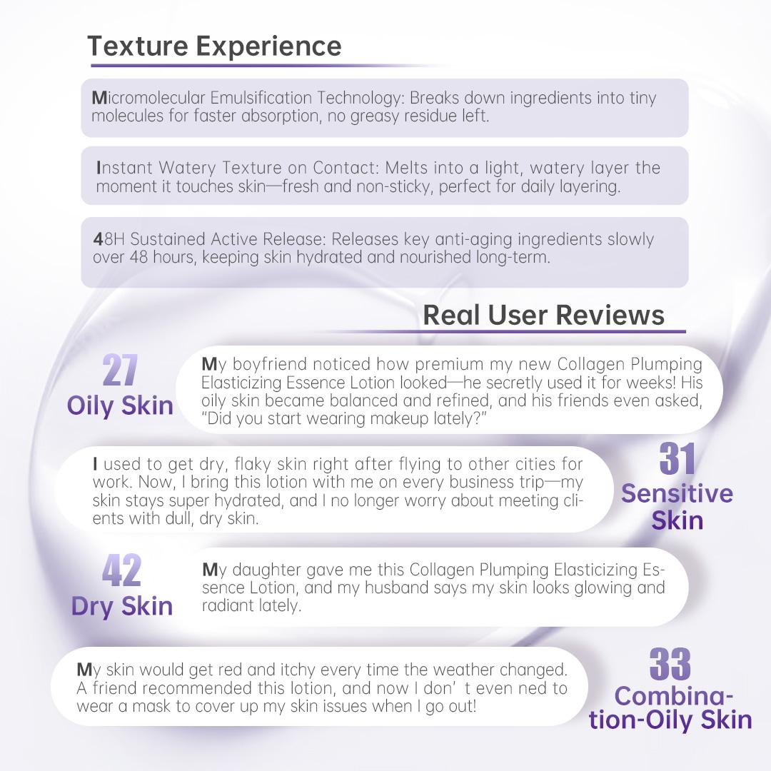 【Epidera】Advanced Collagen Plumping Essence Lotion: Deep Anti-Aging, Firming & Wrinkle Repair Skincare. Boosts Skin Elasticity & Hydration. Essential for Your Daily Self-Care & The Ultimate Anti-Wrinkle Gift for Elders, Family & Friends.