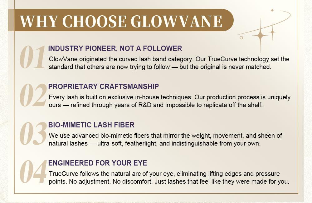 GlowVane TrueCurve DIY Lash Kit | 0.03mm Curved Lash Clusters Soft Lightweight 8-18mm DDCurl DIY Lash Extensions for Beginners Seamless Eye Fit Zero Strain(FS3)