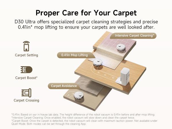 DREAME D30 Ultra Robot Vacuum and Mop, 25,000Pa Powerful Suction, All-in-One Base Station with 100 Days Auto-Empty, MopExtend Tech for Edge Cleaning, Smart Obstacle Avoidance, White