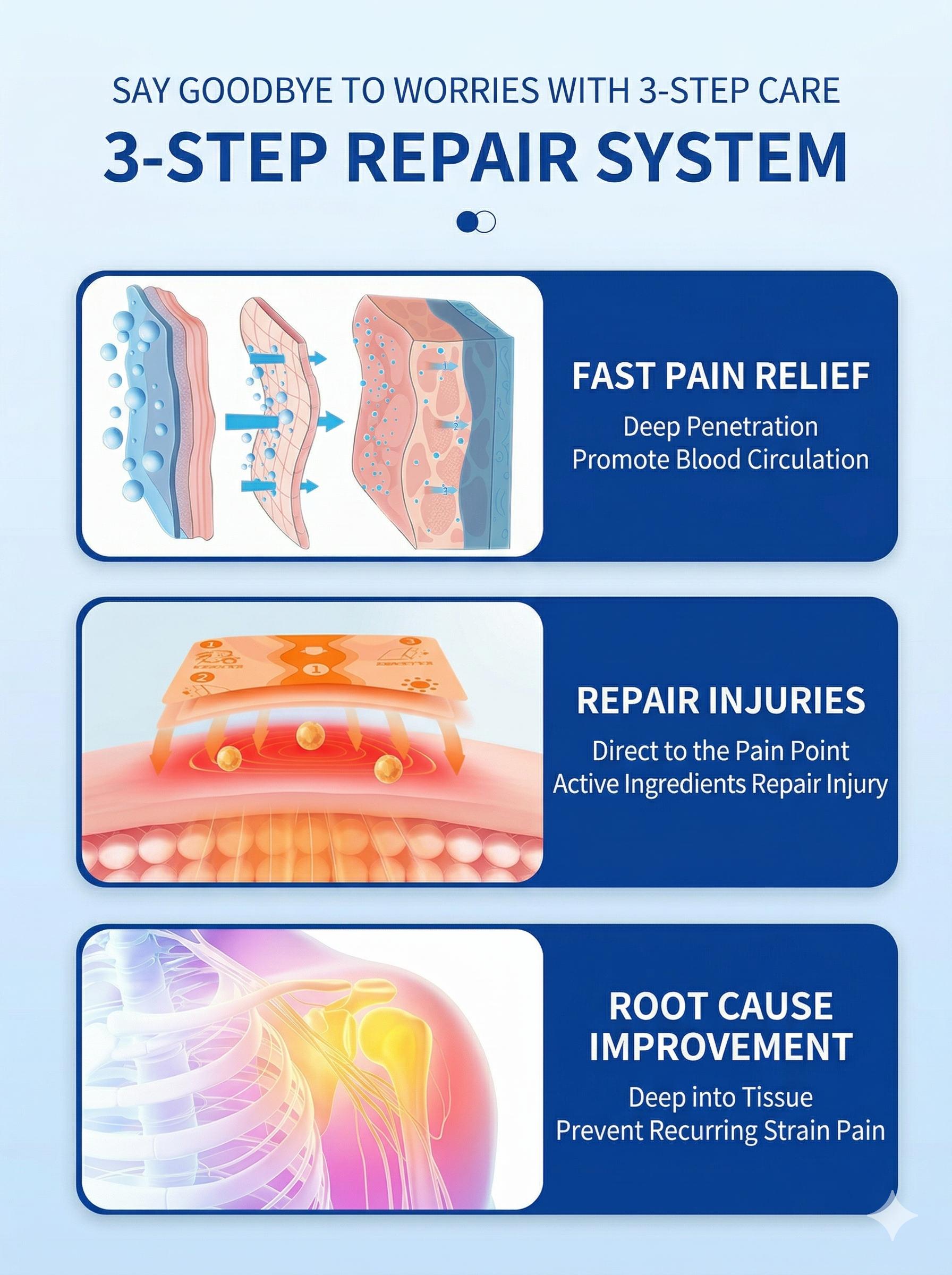 Quick Soothing Herbal Heat Plasters for Adult Joint Care, Continuous Warmth Therapy Pads for Deep Muscle Tension, Ankle & Knee Comfort Support 7 Count