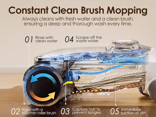 Tineco Floor One Switch i5 Stretch Breeze Wet Dry Vacuum Cleaners, 2-in-1 Cordless Vacuum for Multi-Surface, 20KPa Powerful Floor Cleaner Mop with Long Runtime