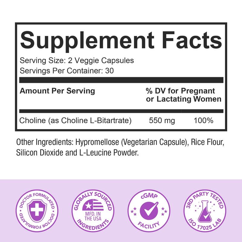 Premom Prenatal Choline Bitartrate Supplement 550mg for Cognitive Development 60 Capsules 30 Days Supply Nutritional Support for Pregnancy Metabolism & Baby Brain Development