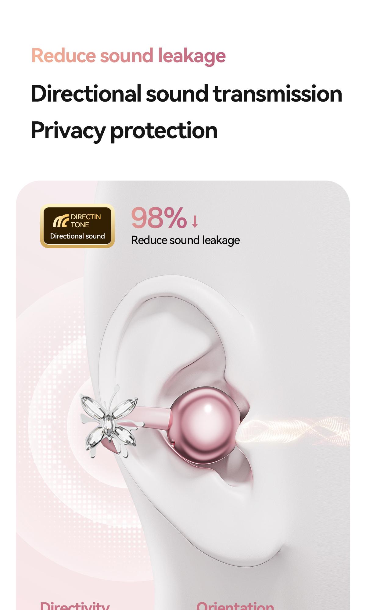 Chengruida M161 ,Butterfly earrings ,Portable Beauty Tool Clip-On Headphones, Fashion Earring Style Open Ear Wireless Earbuds with Panoramic Surround Sound