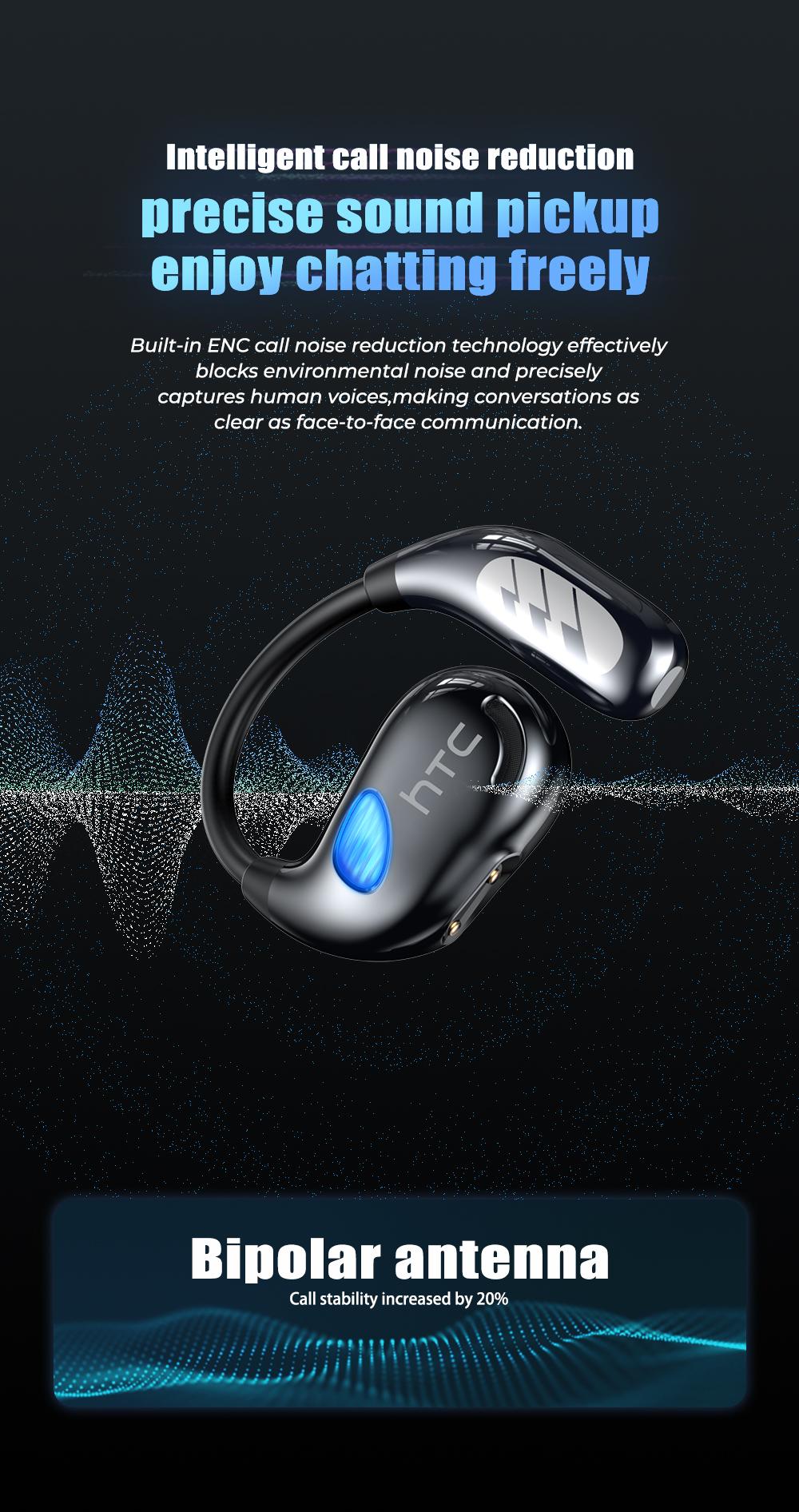 HTC NE69 Wireless Bluetooth Earbuds, Bluetooth 6.0, OWS Earphones , Sports Headphones, Built-in Microphone, Compatible with Android/IOS