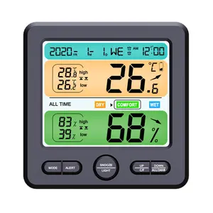 Digital Indoor Thermometer Hygrometer Clock with Color LCD Screen – Temperature Humidity Monitor, Time/Date/Week Display, Alarm Clock, Trend Indicator, Backlight & Max/Min Records, Desktop Wall-Mountable Home Office Black, Room Weather Station