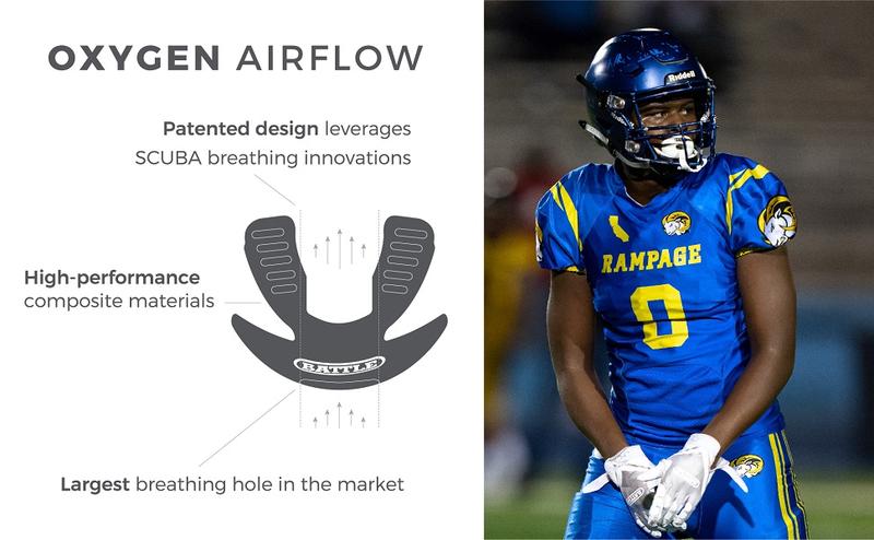 Battle Oxygen Lip Protector Mouthguard with Convertible Strap – Football and Sports Mouth Guard – Maximum Oxygen Supply – Mouthpiece Fits With or Without Braces – Impact Shield Covers Lips and Teeth