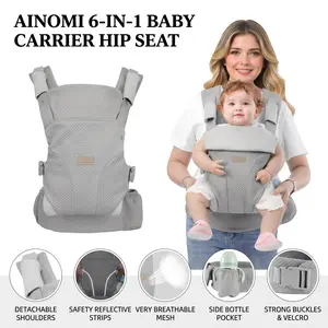 Detachable Head Support Baby Carrier | Multi-Functional Ergonomic Backpack for Stay-at-Home Moms 0-36 Months