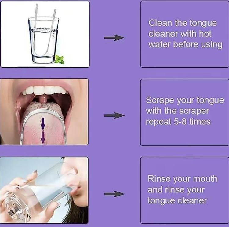 Stainless Steel Tongue Scraper, U Shaped Tongue Cleaner for Adults, Oral Hygiene Care Tool, Breath Freshener, Daily Oral Care Products