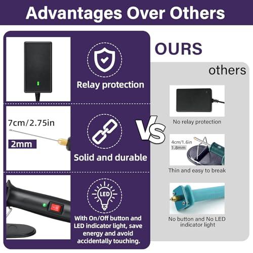 GOCHANGE 4 in 1 Foam Cutter,  Electric Cutting Machine Pen Tools Kit, 100-240V /18W Styrofoam Cutting Pen with Electronic Voltage Transformer Adaptor For Foam Cutting, Holes Digging, Details Handling