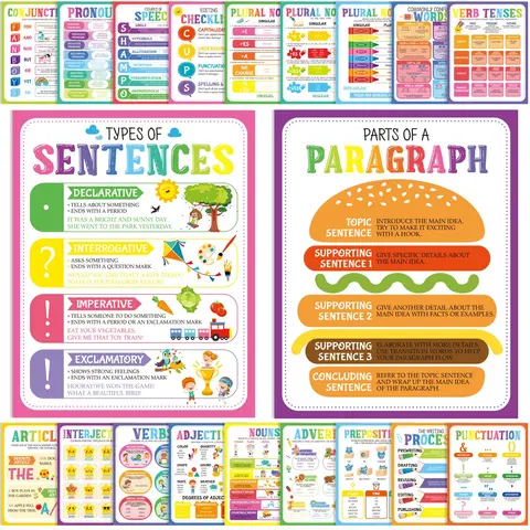 Gejoy 20pcs Educational Grammar Posters - Interactive Learning Charts for Elementary School, Homeschool Supplies, Home Classroom Decor & Bulletin Board Office Stationery