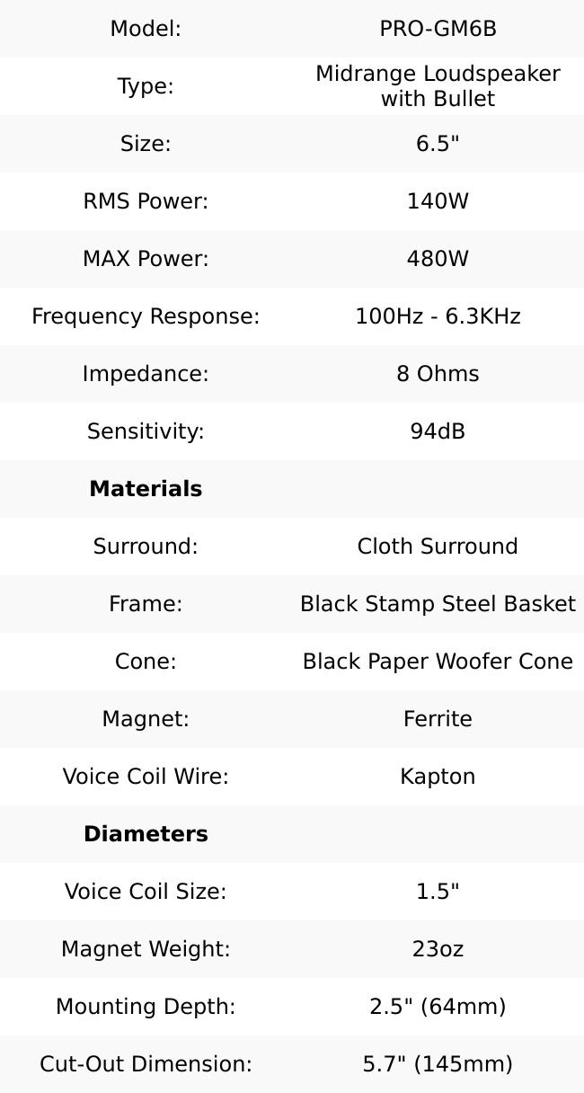6.5" Mid-Range Loudspeaker with Bullet 480 Watts 8-Ohm