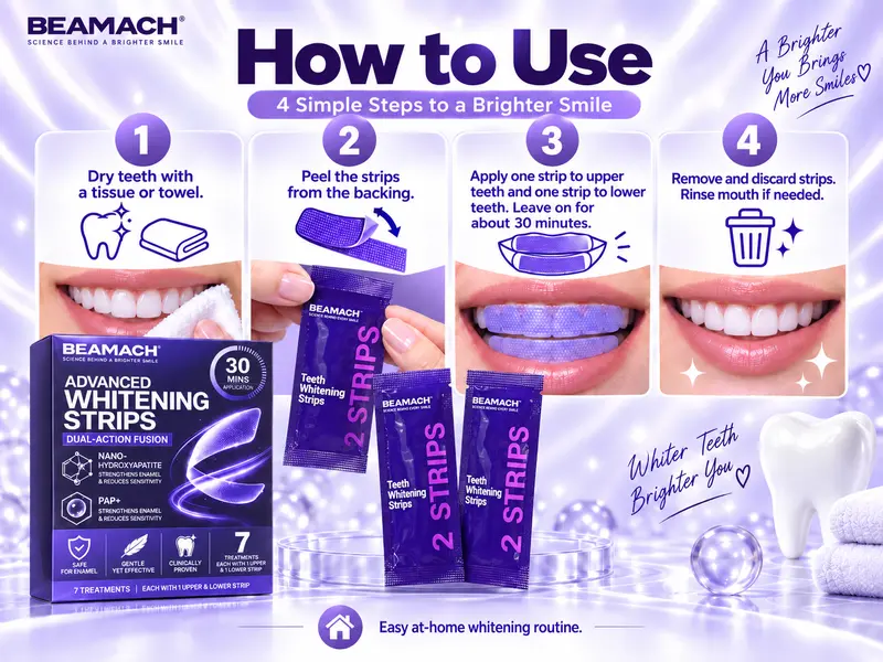 Beamach Purple Teeth Whitening Strips - Peroxide-Free PAP Formula ...