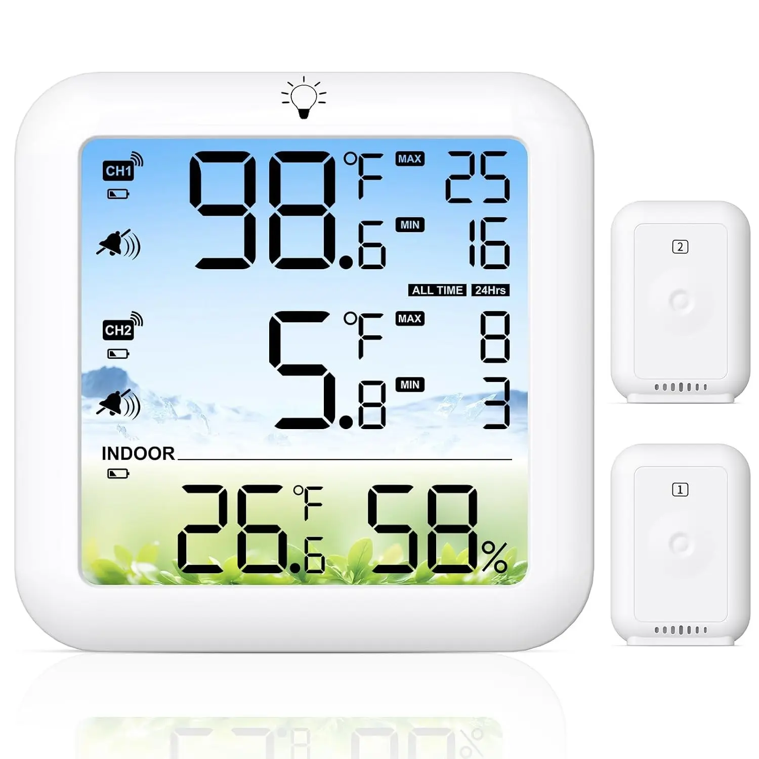 Freezer Thermometer with Alarm – Digital Refrigerator Temperature Monitor with 2 Probes (Monitor 2 Locations), 330FT Range, Backlit Display, 24H Max/Min for Fridge, Deep Freezer, RV