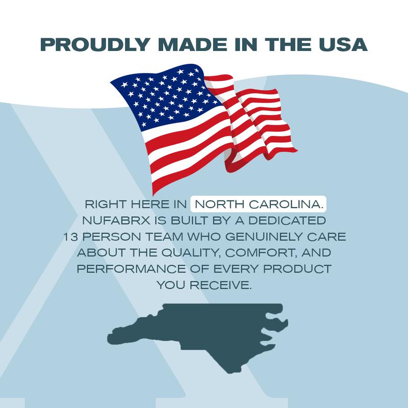 NUFABRX Capsaicin Infused Wrist Compression Sleeve for Pain Relief