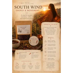 Energy & Movement Ritual Set