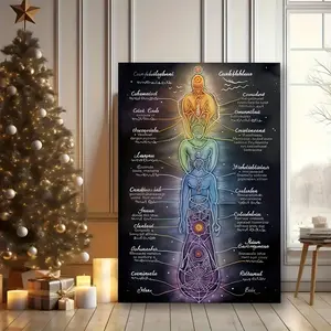 A Wooden Framed Wall, Directly Hanging, Seven Chakra Knowledge Poster Art Print Canvas Wall Home Living Room Decoration Wall Classroom Bedroom Aesthetic Decoration