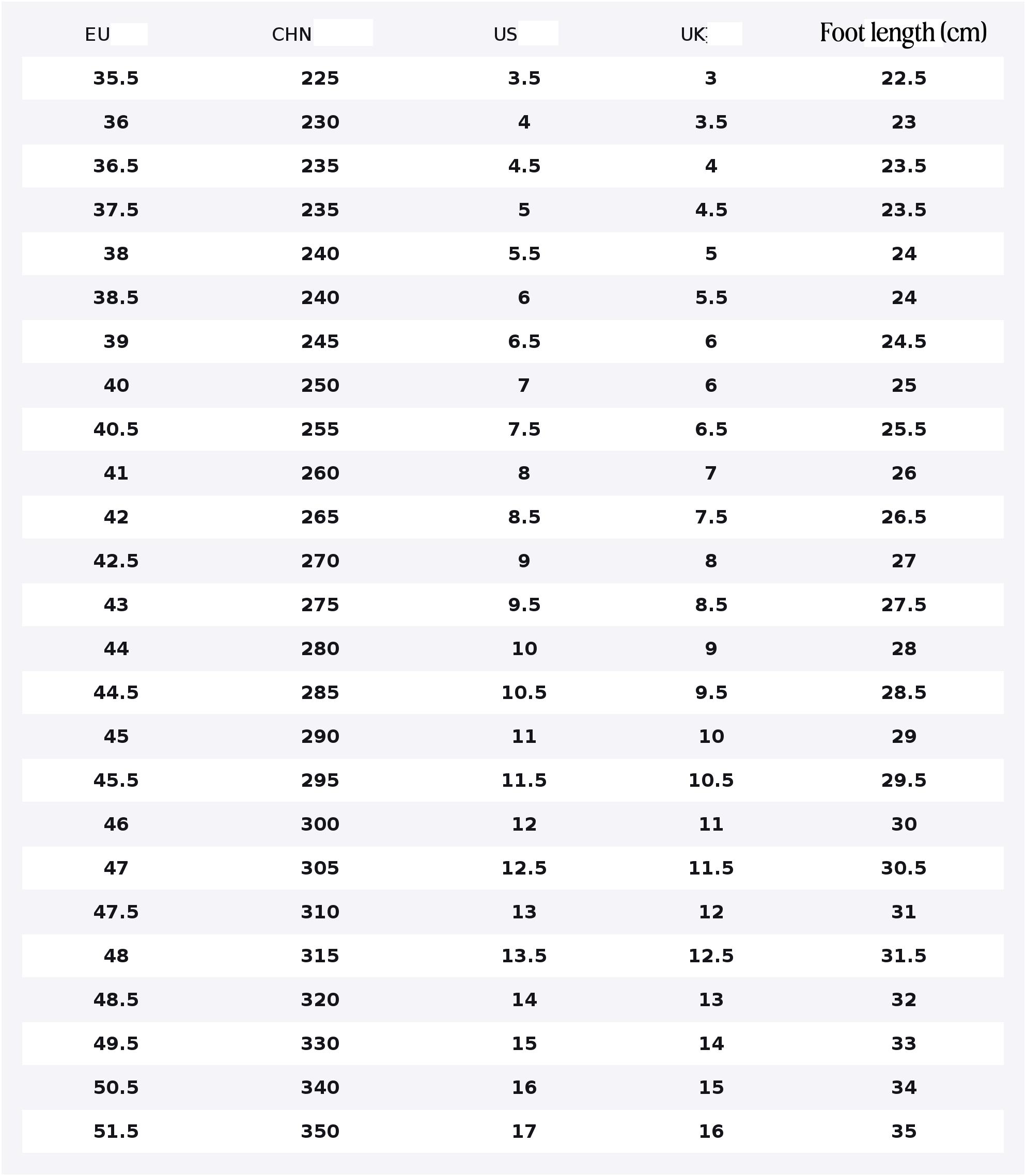 Jordan Air Jordan 1 Low SE Washed Denim Leather CZ8455-100 Comfortable and versatile, durable, low-top, retro basketball shoes for men White/Blue Jordan Air Jordan 1 Low SE Washed Denim Leather CZ8455-100 Comfortable and versatile, durable, low-top, retro basketball shoes for men White/Blue