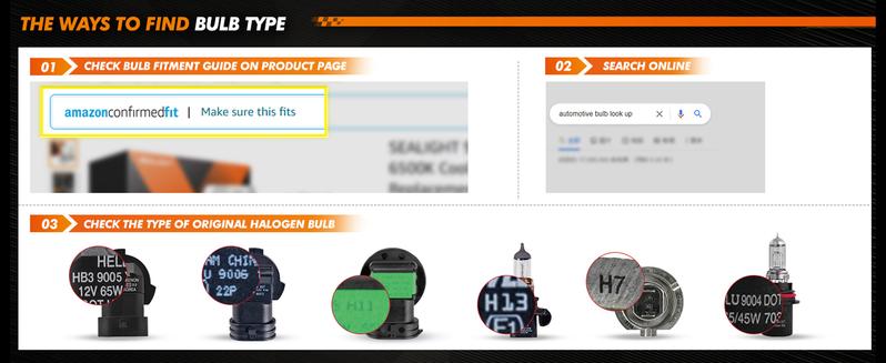 SEALIGHT 2025 Newest H1 LED Light Bulbs 28000LM 6500K Cool White 14000RPM Cooling Fan IP67 Waterproof Plug and Play Design