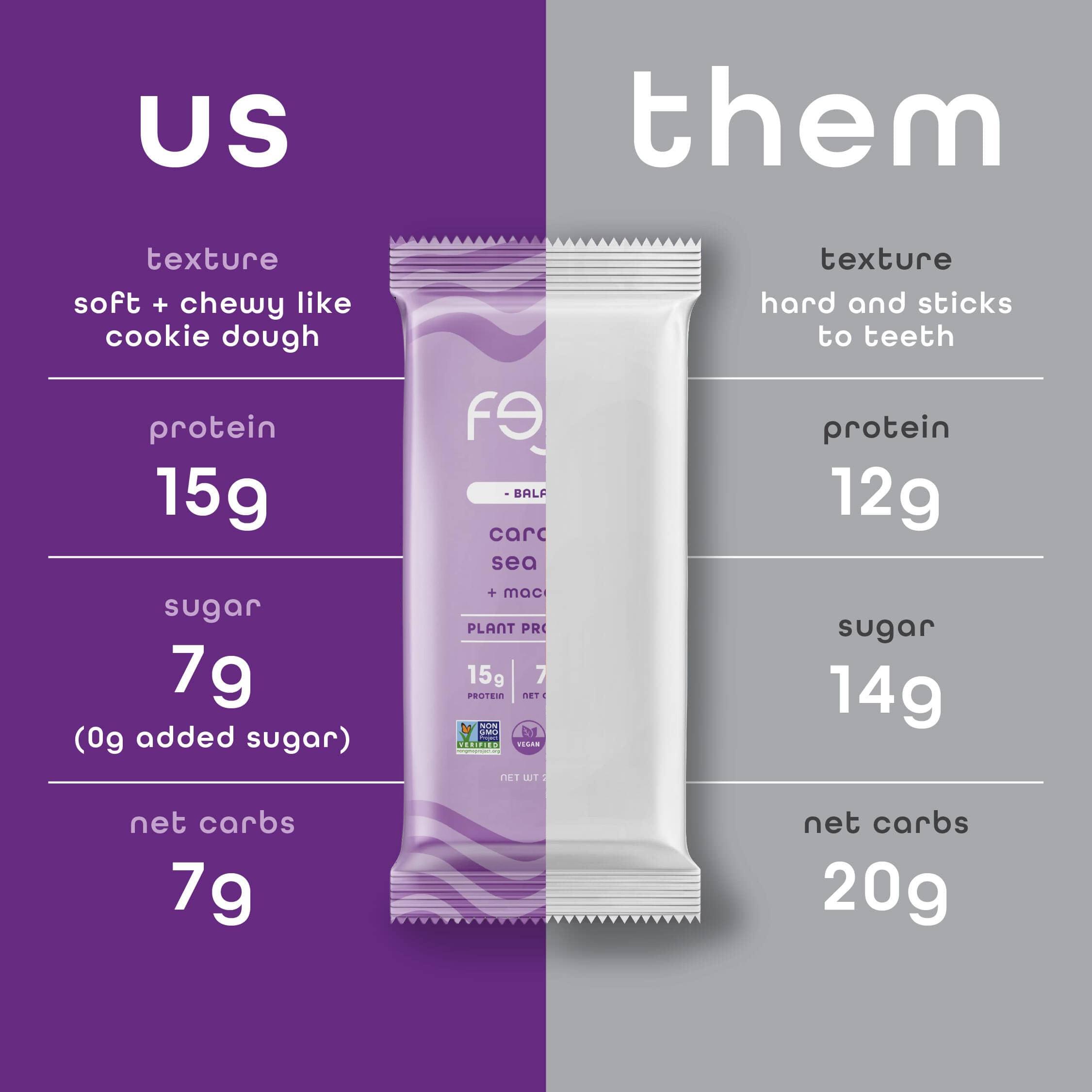 Feel Vegan Protein Bars | Caramel Sea Salt | Keto | Gluten Free | Organic | Maca | 15g Plant Protein | Low Carb | High Protein | Dairy Free | Low Sugar | Grain Free | Nut Free | Soy Free | Non GMO - (Caramel Sea Salt, 10 Pack)