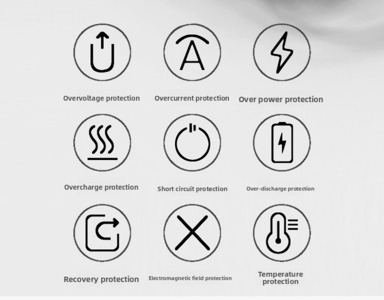 22.5W/PD20W Fast Charge Portable Power Bank with 4 Built-in Cables, LED Digital Display, 4 Output 3 Input, Compact USB-C Charger for iPhone & Android