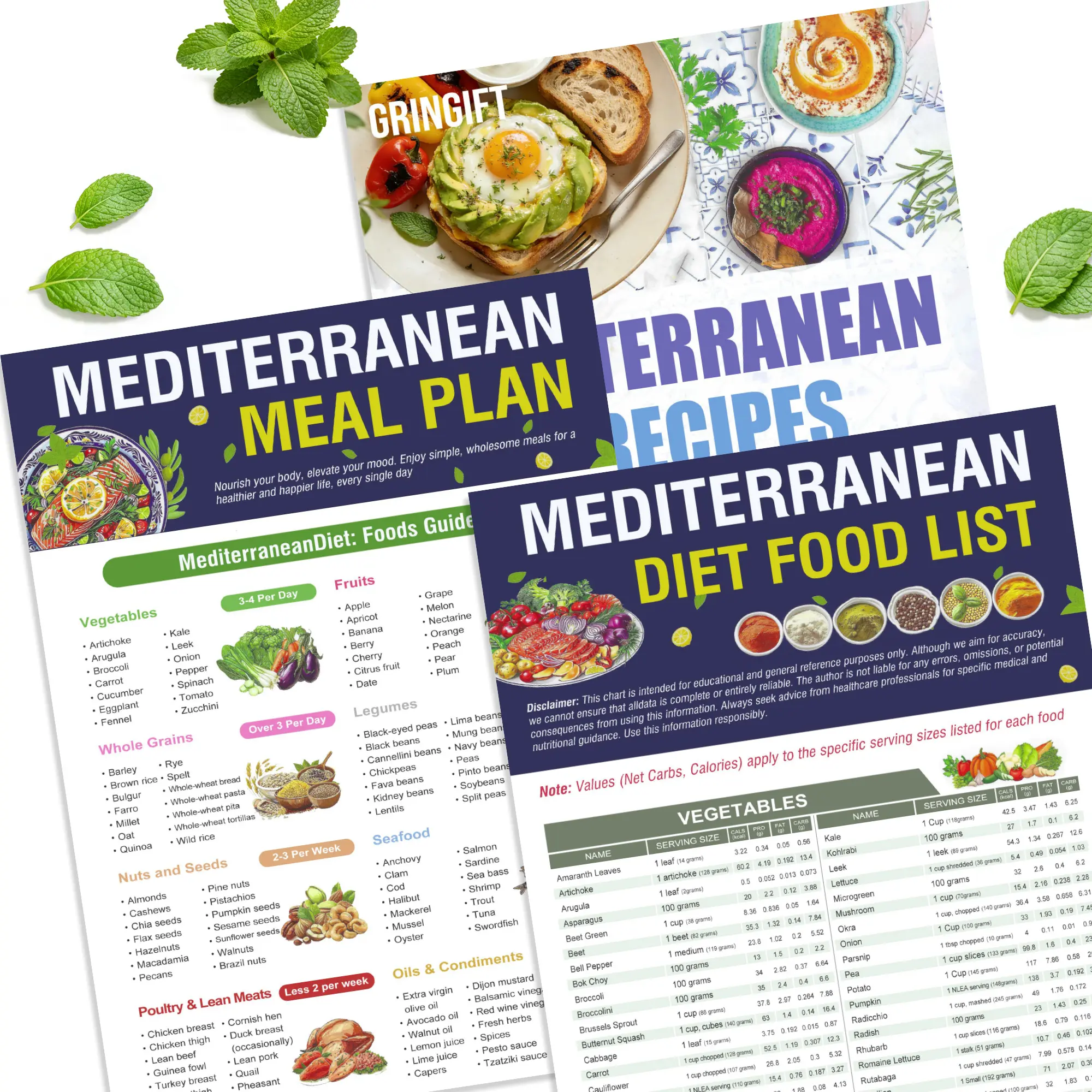 3 Count Mediterranean Diet Food List -Mediterranean Ingredient Meal Plan Sticque, Foods To Limit, Lunch, Break fast Recipes for Easy Chart Brochure Cookbook Healthy Living