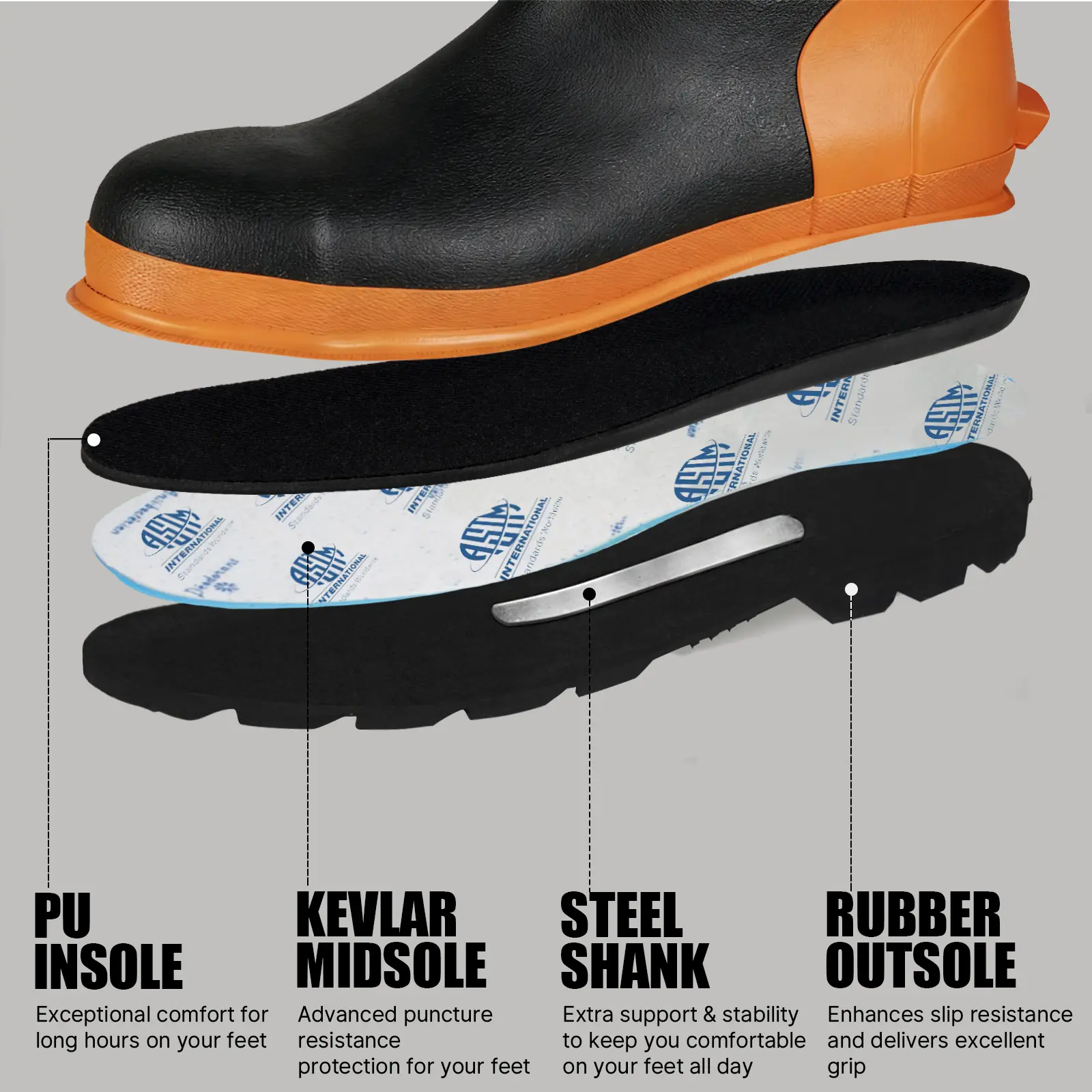 Steel Toe Work Boots, Pull-On Neoprene, Water Resistant, Breathable Amazon.com | Servus 6 main image 2
