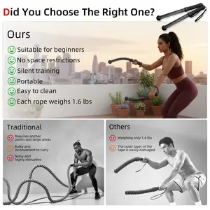 Weighted Cordless Jump Rope Set | Silent Home Gym Workout Kit