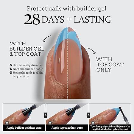 BTArtboxnails XCOATTIPS French Tip Press On Nails - Blue Short Square Fake Nail Tips, 160Pcs Soak Off Soft Gel Acrylic Nail Extension in 16 Sizes