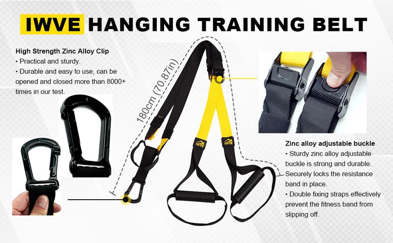 IWVEHOME2 SYSTEM - BLAZEPOD