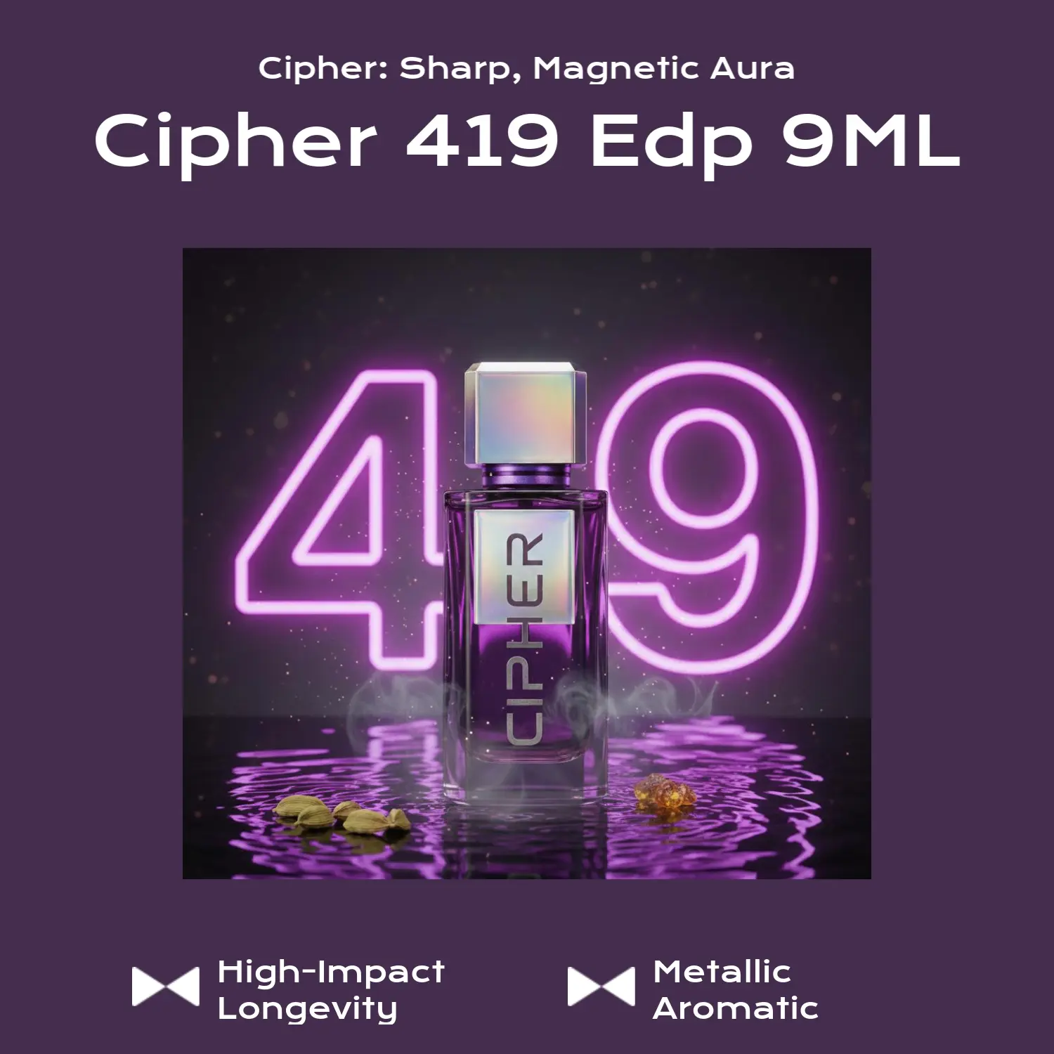 9ml Decant | CIPHER 419 EDP by Floressence