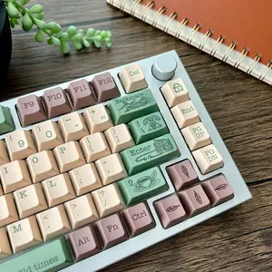 Vintage Look Keycap Set
